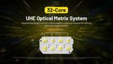 HC75 UHE - 3,000 Lumens - 21700 Battery Headlamp