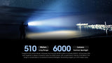 TM9K Pro 9,900 Lumens