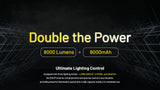 EDC37 - 8,000 Lumens - 420 Meters