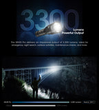 MH25 Pro 3,300 Lumen 705 Meter Throw