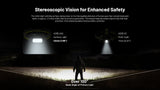 HC65 UHE 2,000 Lumens Headlamp
