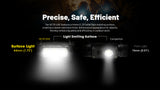 HC70 UHE 1,600 Lumen Headlamp(CLEARANCE WAS $100)