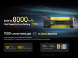 EDC37 - 8,000 Lumens - 420 Meters