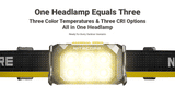 HA29 1,200 Lumens & 170 Meter Throw - Coming Soon!