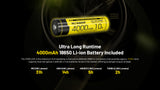 HC65 UHE 2,000 Lumens Headlamp