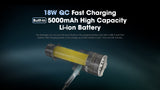 TM9K Pro 9,900 Lumens