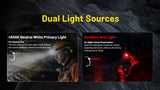 HC75 UHE - 3,000 Lumens - 21700 Battery Headlamp