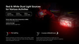 HC60 UHE 1,600 Lumen Headlamp (Clearance Was $75)