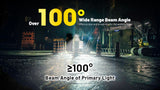 HC70 UHE 1,600 Lumen Headlamp(CLEARANCE WAS $100)