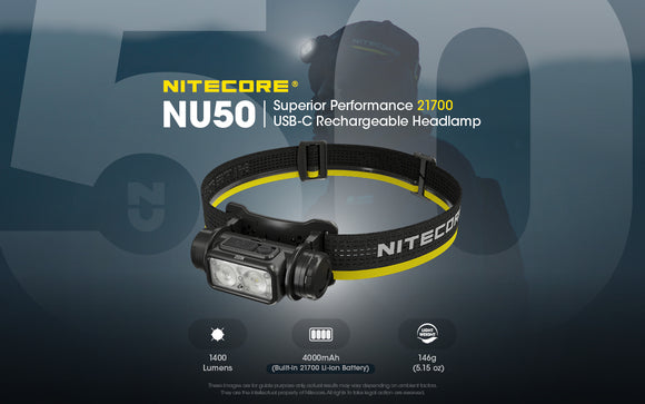NU50 Headlamp Built-In 21700 1,400 Lumens