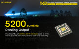 TM39 5200 Lumens 1500Meter Throw (CLEARANCE! Was $525)