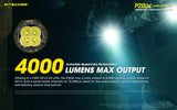 P20iX 4000 Lumens 221 Meter Throw