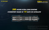 P20iX 4000 Lumens 221 Meter Throw